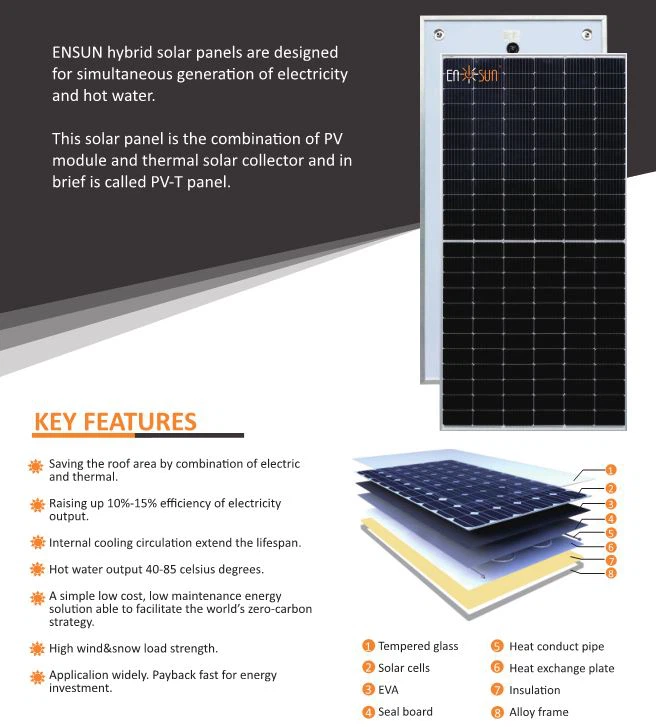 Panel Surya Pvt Hibrida Tuv Iso